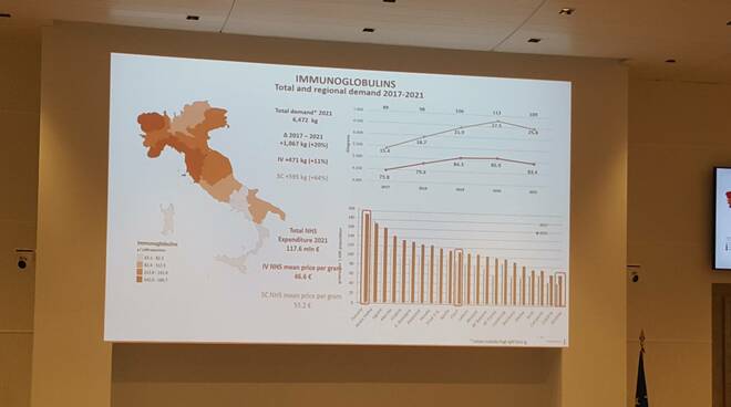 premio immunoematologia e medicina trasfusionale di Lucca convegno Rimini