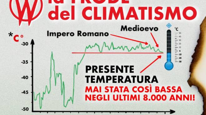 movimento vvv no drought attacco Il Cuoio in Diretta