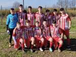 allievi Montecarlo