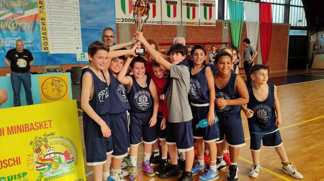 torneo internazionale di minibasket cefa